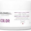 Goldwell Dualsenses Color 60 Second Treatment 200ml